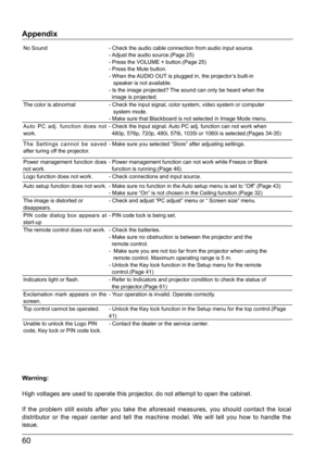 Page 6160
No Sound- Check the audio cable connection from audio input source.
- Adjust the audio source.(Page 25)
- Press the VOLUME + button.(Page 25)
- Press the Mute button.
- When the AUDIO OUT is plugged in, the projector’s built-in 
   speaker is not available.
- Is the image projected? The sound can only be heard when the 
  image is projected.
The color is abnormal - Check the input signal, color system, video system or computer 
   system mode.
- Make sure that Blackboard is not selected in Image Mode...