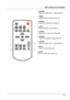 Page 1413
⑱⑲
⑳
⑭
⑯ ⑫
⑬
⑮
⑰
⑫  DZOOM+
    Select the digital zoom + mode.(Page 27)
⑬ TIMER 
    Enable the timer function.(Page 27)
⑭  VOUME +  
   Increase the volume level.(Page 2 5)
⑮ AUTO 
    Enter auto setup mode.(Page 2 4)
⑯  VOUME -  
   Decrease the volume level.(Page 25)
⑰  FREEZE 
    Freeze the projected image.(Page 26)
⑱ DZOOM- 
    Select the digital zoom - mode.(Page 27)
⑲
 MUTE
     Mute the sound.(Page 25)
⑳  BACK 
  Return to main menu.(Page 22)
Part names and functions  