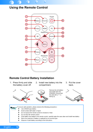 Page 1918English ...
Using the Remote Control
2
5
6
7
14
11
13
412
1
3
13
8
9
15
10
Remote Control Battery Installation
Press firmly and slide 1. 
the battery cover off.
Put the cover 3. 
back.
Install new battery into the 2. 
compartment.
Remove the old battery and install new one (CR2025). Ensure that the side with a “+” is facing up.MnO2-LiCELL3VOLTSJAPANHCR2025
3VOLTSCR2025
M3VOLTSCR2025
To ensure safe operation, please observe the following precautions :Use CR2025 type battery.  Avoid contact with water or...