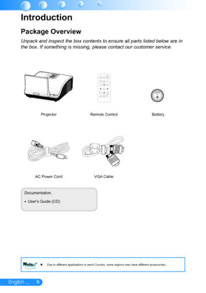 Page 76English ...
Due to different applications in each Country, some regions may have different accessories.  
AC Power Cord
Unpack and inspect the box contents to ensure all parts listed below are\
 in 
the box. If something is missing, please contact our customer service.
Documentation:
User’s Guide (CD) y
BatteryProjectorRemote Control
Introduction
Package Overview
NoteNote
VGA Cable
CR20253V  