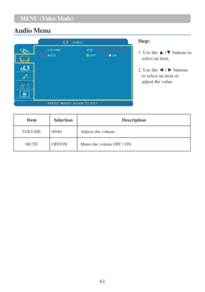 Page 6361  MENU ( V ideo   Mode)   
   
  
Audio Menu    
 
 
Step:
 
 
1. Use the  ▲ /▼ buttons to  
select  an item.  
 
2. Use the  ◄ /  ► buttons 
to  select  an item or 
adjust the value.  
 
 
 
 
 
   
Item    
Selection    Description
 
 
VOLUME    
00/40    
Adjust s   the   volume.  
 
MUTE    
OFF/ON    
Mute s   the   volume   OFF / ON.   