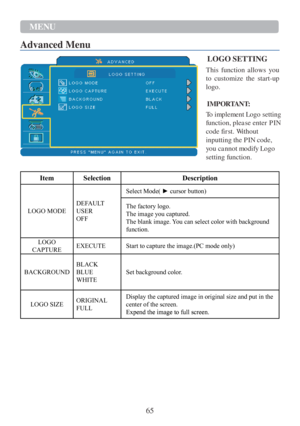 Page 6765  MENU  
 
Advanced Menu   
   
 
   
The   image   you captured.  
OFF  
The   blank   image.   Y ou can   select   color   with   background  
function.
 
LOGO 
CAPTURE    
EXECUTE    
Start   to   capture   the   image.(PC   mode   only)  
 
 
BACKGROUND    
BLACK 
BLUE 
WHITE    
 
Set   background   colo r .    
 
LOGO SIZE    
ORIGINAL 
FULL   Display   the   captured   image   in   original   size   and   put   in   the 
center   of the   screen.  
Expend   the   image   to   full   screen....