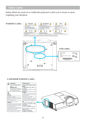 Page 86  Safety Labels   
   
 
 
 
 
   
  
Safety labels are used on or within the projector  to alert you to items or areas 
requiring your attention.  
 
 
  WARNING LABEL      
 
 
 
 
  EMI LABEL 
 
 
 
 
 
 
 
 
 
 
 
 
 
 
LAMP DOOR WARNING LABEL   