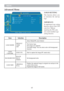 Page 6765  MENU  
 
Advanced Menu   
   
 
   
The   image   you captured.  
OFF  
The   blank   image.   Y ou can   select   color   with   background  
function.
 
LOGO 
CAPTURE    
EXECUTE    
Start   to   capture   the   image.(PC   mode   only)  
 
 
BACKGROUND    
BLACK 
BLUE 
WHITE    
 
Set   background   colo r .    
 
LOGO SIZE    
ORIGINAL 
FULL   Display   the   captured   image   in   original   size   and   put   in   the 
center   of the   screen.  
Expend   the   image   to   full   screen....