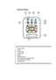 Page 8Control Panel
1.Power LED
2.
Enter
3.
Temp LED
4.
Lamp LED
5.
Menu
6.
Signal source
7.
Four Directional Select Keys
8.
Power/Standby button
9.
IR Receiver
3
6
9
8
7
214
5        