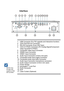 Page 9Interface
Monitor loop
through only
support in VGA 
IN1-In/YPbPr.
1.  USB Connector (For FW upgrade and interactive function)
2. VGA-Out/VGA-In2 Connector
3. RS-232 Connector (9-pin DIN Type)
4.  VGA-In1/YPbPr Connector (PC Analog Signal/Component Video Input/HDTV/YPbPr)
5. Composite Video Input Connector
6. HDMI2 Input Connector
7. HDMI1 Input Connector
8. Audio Input Connector (3.5mm mini jack)
 
9. Composite Audio Input (right) Connector
10. Composite Audio Input (left) Connector
11. Audio Input...