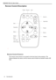 Page 12Introduction
8 BOXLIGHT XD-15c User’s Guide
Remote Control Description     
Remote Control Features
The remote control sensors are located in the front/ back of the projector. The 
distance between the sensor and the remote control should not exceed 6 meters (20 
feet).
( 