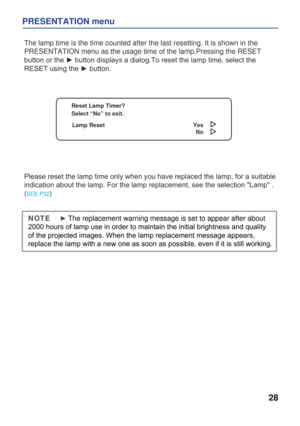 Page 30
28
PRESENTATION menu
 
The lamp time is the time counted after the last resetting. It is shown \
in the 
PRESENTATION menu as the usage time of the lamp.Pressing the RESET 
button or the ► button displays a dialog.To reset the lamp time, select the 
RESET using the ► button. 
Please reset the lamp time only when you have replaced the lamp, for a suitable 
indication about the lamp. For the lamp replacement, see the selection "Lamp" .
(SEE P32) 
NOTE    ► The replacement warning message is set to...