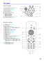 Page 5
MENU
Part names 
5
Control panel
(1) ON/STANDBY button(SEE P14)  
(2) AUTO button(SEE P15)  (3) INPUT button(SEE P15)   
(4) BLANK button  
(5) KEYSTONE button (6) MENU button(SEE P16)  
(7)MENU-Left/Right      MENU-Up/Down 
(8) POWER indicator(SEE P10,P14)    
(9) LAMP indicator (SEE P14)  
Remote control
(1) Power button.(SEE P14) 
(2) Point button.(3) Mouse Left button. 
(4) Menu-up button / Menu-down button.
(5) Menu button. (6) Keystone up /down button.
(7) PC button.(SEE P15) 
(8) Video...