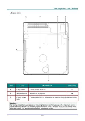 Page 14
DDDLLLPPP   PPPrrrooojjjeeeccctttooorrr   –––   UUUssseeerrr’’’sss   MMMaaannnuuuaaalll   
Bottom View 
1
2
3
332
 
ITEM LABEL DESCRIPTION SEE PAGE: 
1.  Carry handle Unfold to carry projector — 
2.  Height adjusters Adjust level of projector 16 
3.  Ceiling support 
holes 
Contact your dealer for information on mounting the projector on a ceiling. 
Caution: 
For ceiling installations, use approved mounting hardware and M4 screws with a maximum screw 
depth of 6 mm (1/4 inch). To allow for proper...