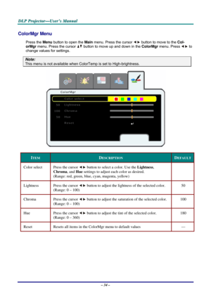 Page 41
DDDLLLPPP   PPPrrrooojjjeeeccctttooorrr———UUUssseeerrr’’’sss   MMMaaannnuuuaaalll   
ColorMgr Menu  
Press the Menu button to open the Main menu. Press the cursor  button to move to the Col-
orMgr menu. Press the cursor  button to move up and down in the ColorMgr menu. Press  to 
change values for settings. 
Note: 
This menu is not available when ColorTemp is set to High-brightness. 
 
ITEM DESCRIPTION DEFAULT 
Color select Press the cursor  button to select a color. Use the Lightness, 
Chroma, and Hue...