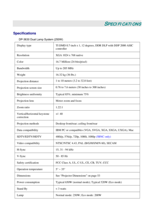 Page 54
 
 
SPECIFICATIONS 
Specifications 
DP-3630 Dual Lamp System (250W) 
Display type TI DMD 0.7-inch x 1, 12 degrees, DDR DLP with DDP 2000 ASIC 
controller 
Resolution XGA 1024 x 768 native 
Color 16.7  Million  (24-bits/pixel) 
Bandwidth Up to 205 MHz  
Weight 16.32 kg (36 lbs.) 
Projection distance 1 to 10 meters (3.2 to 32.8 feet) 
Projection screen size 0.76 to 7.6 meters (30 inches to 300 inches) 
Brightness uniformity Typical 85%; minimum 75% 
Projection lens Motor zoom and focus 
Zoom ratio 1.22:1...