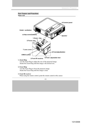 Page 12
Interactive Projector                 
-12- 
Part Names and Function: 
Main Unit 
1. 
Zo om Ring 
Use
 the Z oom Ring to ad just the size of  the projected im age. 
Rotate the Zoom Ring un til the image is the desired s ize. 
2.
 Foc us Ring 
Use
 the  Focus Ring to  focus the projector  image. 
Ro tate the Focus Ring un til the image is clear. 
3.
  Front  IR re ceiver 
Wh
en  using the  remote control, point the remote  cont rol at this sens or. 
Speaker
Outlet
ventilation
         
cover( bottom)...
