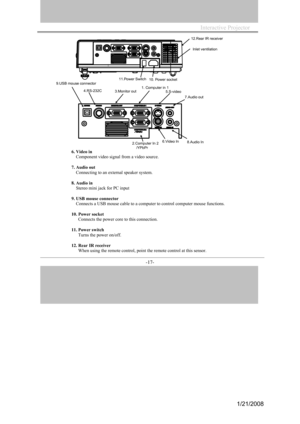 Page 17
-17- 
6. Video  in 
   
Component video signal from a video  source. 
7. Audio out 
    Connectin
g to an exte rnal speaker system. 
8. Audio in 
   
Stereo mini jack for PC input 
9.
 USB  mo use conn ector
    Conn ects 
a USB mouse cable to a com pu ter to control  computer mouse function s.  
10. P
owe r socket 
     
Connects the power core to this  connection. 
11.
 Po wer switch
     
Turns the power on/off. 
12 . 
Rear  IR receiver
     
When  usi ng the remote c ontrol, point the remote control...