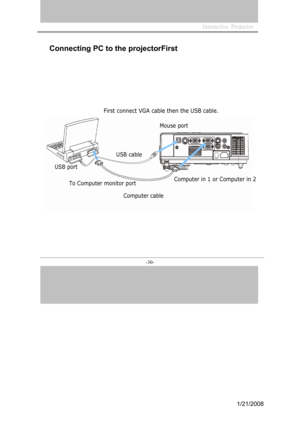 Page 28
Interactive  Projector             
-30- 
Computer in 1orComputer in 2
USBcable
Computercable
ToComputermonitorport
Mouseport
USBport
Connecting PC to the projectorFirst 
 First connect VGA cable then the USB cable. 
1/21/2008  