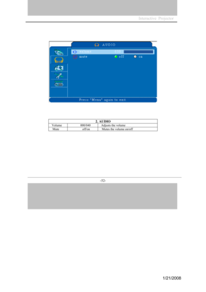 Page 49
-52- 
2. AUDIO 
Volume 000/040 Adjusts the volume 
Mute off/on Mutes the volume on/off 
Interactive  Projector             
1/21/2008  