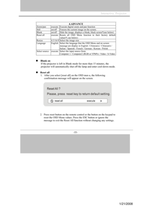 Page 52
-55- 
Blank on 
If the projector is left in Blank mode for more than 15 minutes, the 
projector will automatically shut off the lamp and enter cool-down mode. 
Reset all 
1.After you select [reset all] on the OSD men u, the following 
confirmation message will appear on the screen. 
2.Press reset button on the remote control or the button on the keypad to 
reset the OSD Menu values. Press the ESC button or ignore the 
message to exit the Reset All function without changing any settings. 
4.ADVANCE...