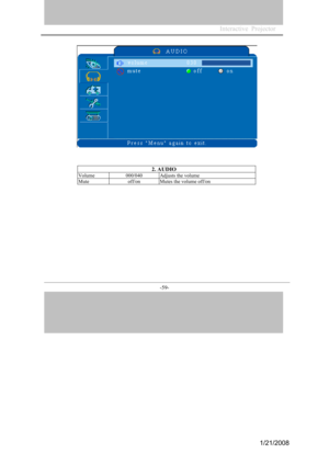 Page 56
-59- 
2. AUDIO 
Volume 000/040 Adjusts the volume 
Mute off/on Mutes the volume off/on 
Interactive  Projector             
1/21/2008  