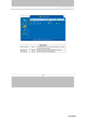 Page 57
-60- 
3.SETTING 
Auto keystone execute Automatically Corrects keystone distortion in image 
i.e. press once to do once 
Keystone V -80/+80 Corrects vertical keystone distortion in image 
Auto search off/on Search signal source automatically. 
Interactive  Projector             
1/21/2008  