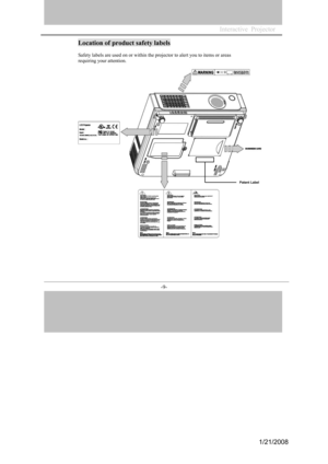 Page 9
Interactive  Projector                
-9- 
Location of product safety labels 
Safety labe ls are used on or within the projec tor to alert you to i tems or areas 
requiring your attention. 
Patent Label
1/21/2008  