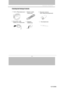 Page 11
Interactive Projector             
-11- 
Checking the Package Contents 
 Carry Bag (Optional)RS232 Cable 
(Optional)
Extension USB 
Cable(16.5'Optional)Adapter 
(Optional)Pen(Optional)
Remote Control
with batteries(Optional)
1/21/2008  