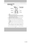 Page 47
           
-50- 
Functions of Menu (OSD) 
Keypad Operating: 
1.: Turn on and turn off the projector 
2.Blank:Blanks the projected image. If the projector is left in Blank 
mode for more than 15 minutes, the projector will automatically shut 
off the lamp and enter cool-down mode. 
3.Auto: Automatically adjusts the settings to match the current input. 
4.Source: Selects VIDEO or PC input source. 
5.Menu: Enter or exit the main menu (Show and hide the OSD) 
6.: Up / Down arrow buttons, used to navigate...