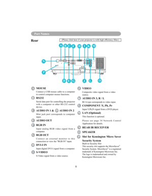 Page 118
Part Names
Rear
A  MOUSE
Connect a USB mouse cable to a computer  
to control computer mouse functions.
B  RS232
Serial data port for controlling the projector  
with  a  computer  or  other  RS-232  control 
device.
C  AUDIO IN 1 & D AUDIO IN 2
Mini  jack  port  corresponds  to  computer  
input.
E  AUDIO OUT
F  RGB IN
Input  analog  RGB  video  signal  from  a  
computer.
G  RGB OUT
C o n n e c t   a n   e x t e r n a l   m o n i t o r   t o   t h i s  
connection to view the RGB IN input.
H  DVI-I...