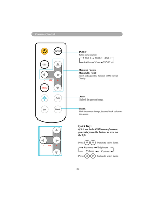Page 2118
Remote Control
-        VOL        +
INPUT
ESC
MENU
AutoK
Still Blank
-        VOL        +
INPUT 
Select input source:
RGB 1       RGB 2 
S-Video
Video
DVI-I
Y,Pb,Pr
Menu up / down 
Menu left / right
Select and adjust the function of On-Screen  
Display.
Auto
Refresh the current image.
Blank
Hide the current image, become black color on 
the screen.
Quick Key: 
If it is not in the OSD menu of screen,  
you could press the buttons as seen on 
the left. 
Press 
 button to select item.
Keystone...