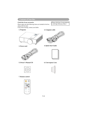 Page 5Contents of Your Box
Safety InstructionsContents of Your Box
-        VOL        +
INPUT
ESC
MENU
AutoK
Still Blank
Check-list of your accessories 
Please make sure that following items are included in the box,  
along with the main.
If any items missing, contact your dealer.
1. Projector 
7. Remote control 6. Convergence Lens
2. Computer cable
3. Power cord 4.  Quick Start Guide
5.  Owner’s Manual CD 
3-A
(Please click here if your projector  
is with high efciency lter.)  