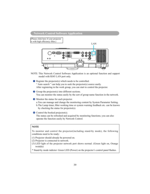 Page 42Network Control Software Application
39
Network Control Software Application
  Register the projector(s) which needs to be controlled.  
“ Auto search ” can help you to seek the projector(s) source easily.  
After registering in the work group, you can start to control the projector.
  
Group the projector(s) into different sections.  
You can monitor the status easily by the sort of group name function in the network.
  Monitor the status for each projector.  
a.You can manage and change the monitoring...