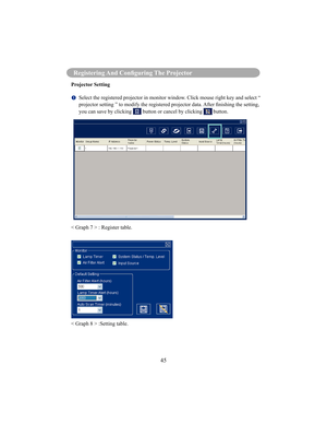 Page 4845
Registering And Conguring The Projector
Projector Setting
  Select the registered projector in monitor window. 
Click mouse right key and select “ 
projector setting ” to modify the registered projector data. After nishing the setting,  
you can save by clicking 
 button or cancel by clicking  button.
< Graph 7 > : Register table.
< Graph 8 > :Setting table.   