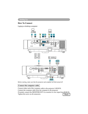 Page 7471
Setting Up
Back
AUDIO OUTMOUSERS-232AUDIO OUTDVI OUTVGA OUTVGA OUTRGB IN
AUDIO IN 
VIDEO OUT AUDIO OUT (L)&(R)
S-VIDEO OUTY Pb/Cb Pr/Cr
How To Connect
Laptop or desktop computer
Before starting, make sure that the projector and computer are both turned off.
Connect the computer cable.
Connect either end of the computer cable to the projector’s RGB IN.  
Connect the computer cable from the computer to the projector.
If needed, connect the MONITOR OUT to a monitor to view input from RGB IN.
Tighten the...