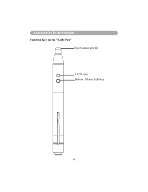Page 82iii
Interactive Projector Packing ListAccessories Introduction
Function Key on the Light Pen
Touch sensor pen tipLED Lamp 
Button : Mouse Left Key 