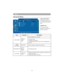 Page 3431
MENU
Advanced MenuLOGO SETTING 
This function allows you  
to customize the start-up 
logo. 
IMPORTANT: 
To execute the logo  
function, you must enter 
the PIN code rst. 
Item Selection Description
LOGO MODEDEFAULT 
USER
OFF Select Mode(  cursor button) 
The factory logo. 
The image you captured.
The blank image. You can select color with background 
function.
LOGO
CAPTURE EXECUTE Start to capture the image.(PC mode only)
BACKGROUND BLACK
BLUE
WHITESet background color.
LOGO SIZE ORIGINAL
FULL...