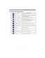 Page 5451
Control Panel Window Introduction
 Network Control Window introduction
Icon Name Description
Scan all Capture the all registered projectors’ information  
one time only.
Start Auto ScanAccording to the system setting, get the projector  
information automatically.
Stop Auto Capture Stop scanning the projector information.
Auto SearchSearch the projector in the same network to  
register and modify the setting.
Open Project File
Open project le which was saved.
Save Project File Save the registered...