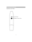 Page 81ii
Interactive Projector Packing ListAccessories Introduction
Function Key on the PointerLED Lamp
Button : Mouse Left Key  