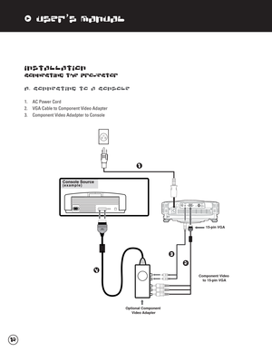 Page 13xUser’s Manual
Installation 
Connecting the Projector
A. Connecting to a Console
1. AC Power Cord
2. VGA Cable to Component Video Adapter
3. Component Video Adadpter to Console
15-pin VGA
Component Video  
to 15-pin VGA
Optional Component  
Video Adapter 