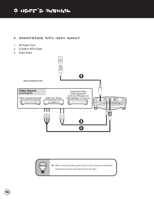 Page 17xUser’s Manual
E. Connecting with HDTV Cable
1. AC Power Cord
2. D-SUB to HDTV Cable
3. Audio Cable
wWhen connecting cable, power cords of both a projector and external 
equipment should be disconnected from AC outlet.
Video Source(example)
Video Cassette RecorderVideo Disc Player
Component Video
output equipment
(such as DVD player or
high-definition TV source) 