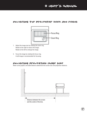 Page 20xUser’s Manual
Adjusting the Projector Zoom and Focus
1.  Adjust the image size by rotating the zoom ring.
Rotate to the right to reduce the image.
Rotate to the left to enlarge the image.
2.  Focus the image by rotating the focus ring.
A still image is recommended for focusing.
Adjusting Projection Image Size
Refer to the graphic and table below to determine the screen size and projection distance. 