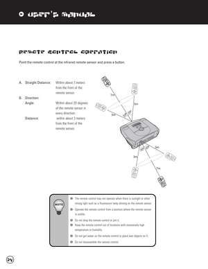 Page 25xUser’s Manual
Remote Control Operation
Point the remote control at the infrared remote sensor and press a button.
A. Straight Distance:Within about 7 meters 
from the front of the 
remote sensor.
B. Direction:
Angle: Within about 20 degrees
of the remote sensor in
every direction.
Distance:within about 3 meters
from the front of the
remote sensor.
wThe remote control may not operate when there is sunlight or other
strong light such as a fluorescent lamp shining on the remote sensor.
wOperate the remote...