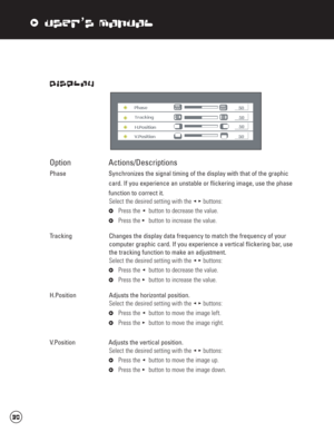 Page 31xUser’s Manual
Display
Option Actions/Descriptions
Phase  Synchronizes the signal timing of the display with that of the graphic 
card. If you experience an unstable or flickering image, use the phase 
function to correct it.
Select the desired setting with the s tbuttons:
xPress the s button to decrease the value.
xPress the t button to increase the value.
Tracking  Changes the display data frequency to match the frequency of your 
computer graphic card. If you experience a vertical flickering bar, use...