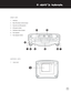 Page 10xUser’s Manual
Rear View
Bottom View
1. Lamp cover
1. Interface
2.  Rear IR remote control sensor
3. Security Lock Receptacle
4. AC power socket
5. Venilation holes (intake)
6. Foot adjuster
7. Foot adjuster button 