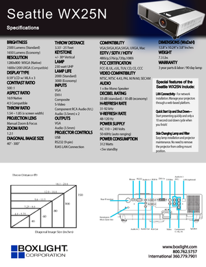 Page 1www.bo xligh t.c om
In ter na tional 360.779.7901
Seattle WX25N
Specifications
Special features of the 
Seattle WX25N include:
LAN Connectivity– For network 
installation. Manage your projectors 
through a web-based platform.
Quick Start Up and Shut Down—
Start presenting quickly and only a 
10 second cool down cycle when 
you fnish!
Side Changing Lamp and Filter
-
Easy lamp installation and projector 
maintenance. No need to remove 
the projector from ceiling mount 
position.
BRIGHTNESS
2500 Lumens...