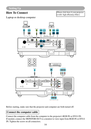 Page 1714
Setting Up
AUDIO OUTMOUSERS-232AUDIO OUTDVI OUTVGA OUTVGA OUTRGB IN
AUDIO IN 
VIDEO OUT AUDIO OUT (L)&(R)
S-VIDEO OUTYPb/Cb Pr/Cr
How To Connect
Laptop or desktop computer
Before starting, make sure that the projector and computer are both turn\
ed off.
Connect the computer cable
Connect the computer cable from the computer to the projector's RGB IN o\
r DVI-I IN.
If needed, connect the MONITOR OUT to a monitor to view input from RGB IN or DVI-I 
IN. Tighten the screw on all connectors.
(Please...