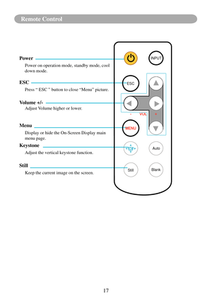 Page 2017
Remote Control
-        VOL        +
INPUT
ESC
MENU
AutoK
Stil l Blan
k
Power
Power on operation mode, standby mode, cool 
down mode.
ESC
Press “ ESC ” button to close “Menu” picture.
Volume +/-
Adjust Volume higher or lower.
Menu
Display or hide the On-Screen Display main 
menu page.
Keystone
Adjust the vertical keystone function.
Still
Keep the current image on the screen. 