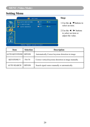 Page 3229
MENU (Video Mode)
Setting Menu
Step:
1.	Use	the	▲	/▼buttons	to	
select an item.
2.	 Use	the	◄	/	►	buttons	
to select an item or 
adjust the value.
Item Selection Description
AUTO KEYSTONE OFF/ON Automatically Correct keystone distortion in image.
KEYSTONE V -70/+70 Correct vertical keystone distortion in image manually.
AUTO SEARCH OFF/ON Search signal source manually or automatically. 