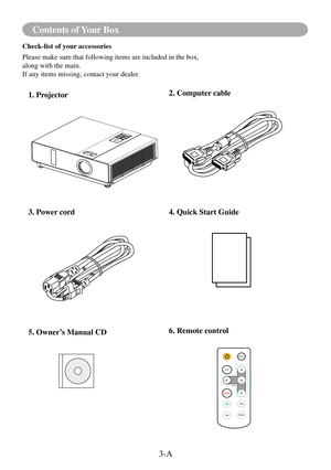 Page 5Safety InstructionsContents of Your Box
-        VOL        +
INPUT
ES C
MENU
AutoK
Stil l Blan
k
Check-list of your accessories
Please make sure that following items are included in the box, 
along with the main.
If any items missing, contact your dealer.
1. Projector
6. Remote control 2. Computer cable
3. Power cord 4.  Quick Start Guide
5.   Owner’s Manual CD
3-A 