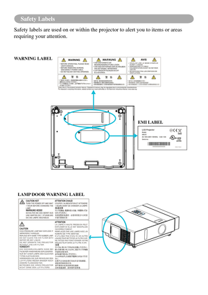 Page 6966
Safety Labels
Safety labels are used on or within the projector to alert you to items \
or areas 
requiring your attention. 
WARNING LABELEMI LABEL
LAMP DOOR WARNING LABEL 