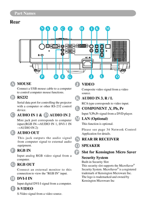 Page 7168
Part Names
Rear
A MOUSE
Connect a USB mouse cable to a computer 
to control computer mouse functions.
B RS232
Serial data port for controlling the projector 
with  a  computer  or  other  RS-232  control 
device.
C AUDIO IN 1 & D AUDIO IN 2
Mini  jack  port  corresponds  to  computer 
input.(RGB 	IN→AUDIO 	IN 	1, 	DVI-1 	IN	
→AUDIO	IN	2)
E  AUDIO OUT
               
T h i s   j a c k   o u t p u t s   t h e   a u d i o   s i g n a l 
from  computer  signal  to  external  audio 
equipment.
F RGB IN...