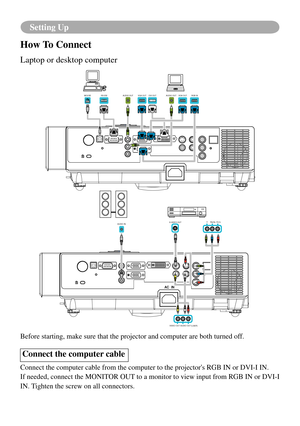 Page 7572
Setting Up
AUDIOOUTMOUSERS-232AUDIO OUTDVI OUTVGA OUTVGA OUTRGB IN
AUDIO IN 
VIDEO OUT AUDIO OUT (L)&(R)
S-VIDEO OUTYP b/Cb Pr/Cr
How To Connect
Laptop or desktop computer
Before starting, make sure that the projector and computer are both turn\
ed off.
Connect the computer cable
Connect the computer cable from the computer to the projector's RGB IN o\
r DVI-I IN.
If needed, connect the MONITOR OUT to a monitor to view input from RGB IN or DVI-I 
IN. Tighten the screw on all connectors. 